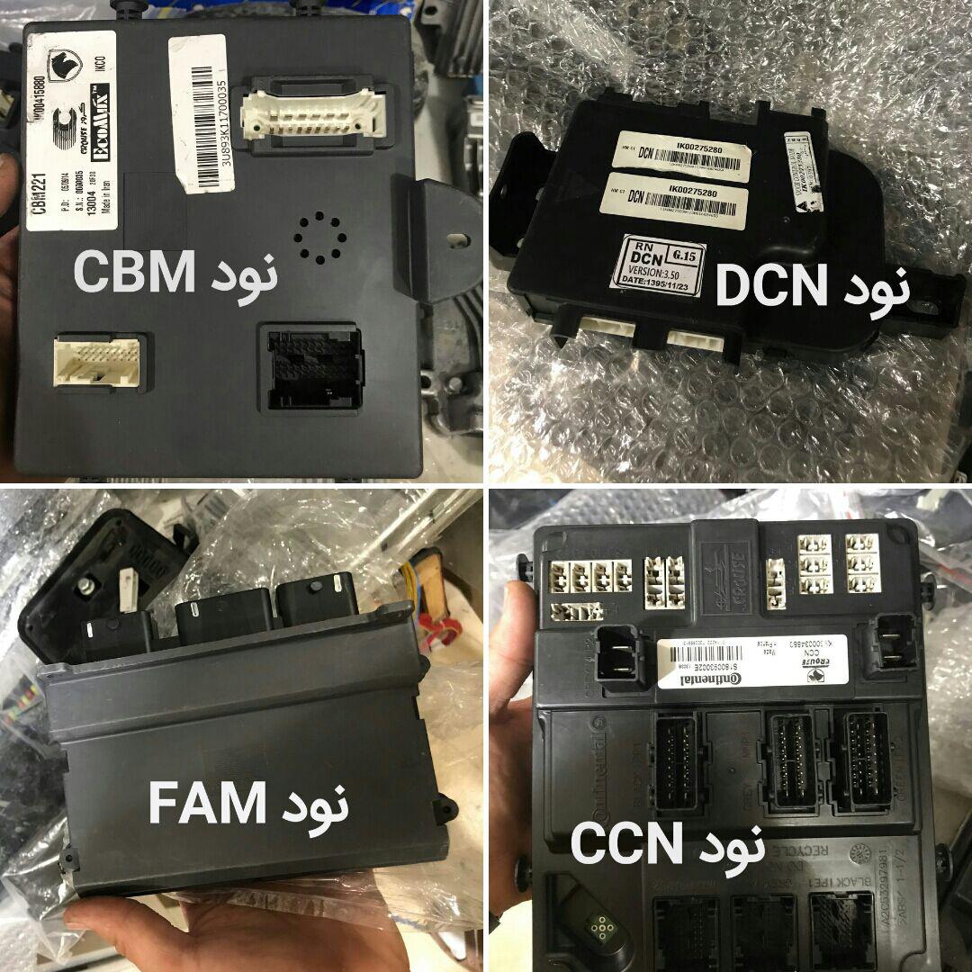 نودهای اکوماکس