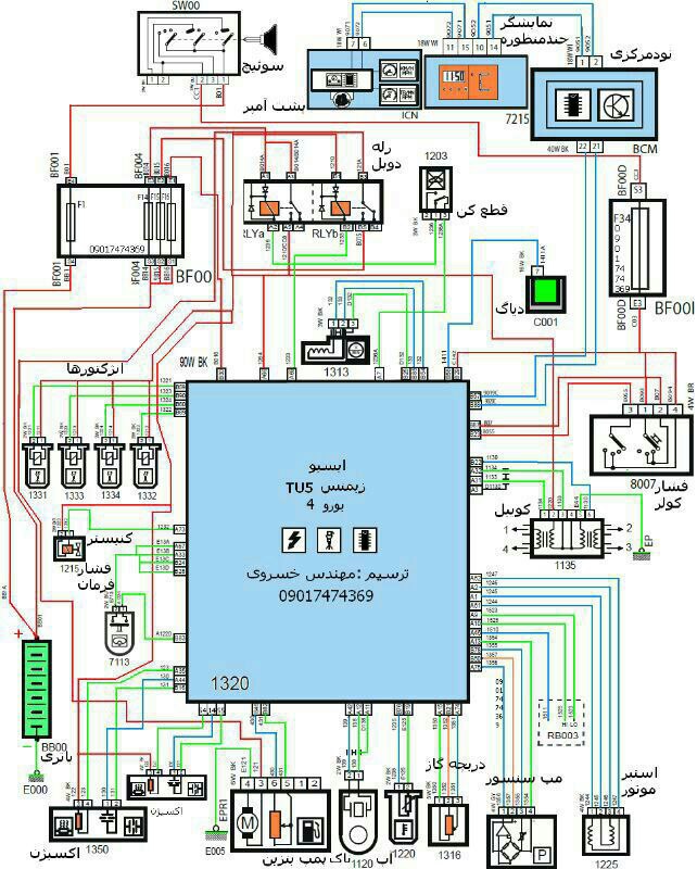 نقشه برق انژکتور موتور TU5 با ایسیو زیمنس